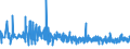 CN 45 /Exports /Unit = Prices (Euro/ton) /Partner: Armenia /Reporter: Eur27_2020 /45:Cork and Articles of Cork