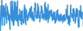 KN 45 /Exporte /Einheit = Preise (Euro/Tonne) /Partnerland: Kroatien /Meldeland: Eur27_2020 /45:Kork und Korkwaren