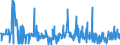 CN 45 /Exports /Unit = Prices (Euro/ton) /Partner: Montenegro /Reporter: Eur27_2020 /45:Cork and Articles of Cork