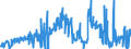 KN 46012110 /Exporte /Einheit = Preise (Euro/Tonne) /Partnerland: Frankreich /Meldeland: Eur27_2020 /46012110:Matten, Strohmatten und Gittergeflechte, in Flächenform Verwebt Oder Parallel Aneinandergefügt, aus Geflechten Oder ähnl. in Längsrichtung Gearbeiteten Waren aus Bambusflechtstoffen Hergestellt