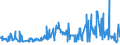 KN 46012110 /Exporte /Einheit = Preise (Euro/Tonne) /Partnerland: Griechenland /Meldeland: Eur27_2020 /46012110:Matten, Strohmatten und Gittergeflechte, in Flächenform Verwebt Oder Parallel Aneinandergefügt, aus Geflechten Oder ähnl. in Längsrichtung Gearbeiteten Waren aus Bambusflechtstoffen Hergestellt