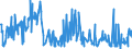 KN 46012110 /Exporte /Einheit = Preise (Euro/Tonne) /Partnerland: Norwegen /Meldeland: Eur27_2020 /46012110:Matten, Strohmatten und Gittergeflechte, in Flächenform Verwebt Oder Parallel Aneinandergefügt, aus Geflechten Oder ähnl. in Längsrichtung Gearbeiteten Waren aus Bambusflechtstoffen Hergestellt