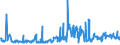 KN 46012910 /Exporte /Einheit = Preise (Euro/Tonne) /Partnerland: Tschechien /Meldeland: Eur27_2020 /46012910:Matten, Strohmatten und Gittergeflechte, aus Pflanzlichen Flechtstoffen, in Flächenform Verwebt Oder Parallel Aneinandergefügt, aus Geflechten Oder ähnl. in Längsrichtung Gearbeiteten Waren aus Flechtstoffen Hergestellt (Ausg. aus Bambus und Rattan)