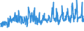 KN 46012990 /Exporte /Einheit = Preise (Euro/Tonne) /Partnerland: Finnland /Meldeland: Eur27_2020 /46012990:Matten, Strohmatten und Gittergeflechte, aus Pflanzlichen Flechtstoffen, in Flächenform Verwebt Oder Parallel Aneinandergefügt (Ausg. aus Bambus und Rattan Sowie aus Geflechten Oder ähnl. in Längsrichtung Gearbeiteten Waren aus Flechtstoffen Hergestellt)