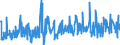 KN 46012990 /Exporte /Einheit = Preise (Euro/Tonne) /Partnerland: Tschechien /Meldeland: Eur27_2020 /46012990:Matten, Strohmatten und Gittergeflechte, aus Pflanzlichen Flechtstoffen, in Flächenform Verwebt Oder Parallel Aneinandergefügt (Ausg. aus Bambus und Rattan Sowie aus Geflechten Oder ähnl. in Längsrichtung Gearbeiteten Waren aus Flechtstoffen Hergestellt)