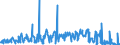 KN 46012990 /Exporte /Einheit = Preise (Euro/Tonne) /Partnerland: Ungarn /Meldeland: Eur27_2020 /46012990:Matten, Strohmatten und Gittergeflechte, aus Pflanzlichen Flechtstoffen, in Flächenform Verwebt Oder Parallel Aneinandergefügt (Ausg. aus Bambus und Rattan Sowie aus Geflechten Oder ähnl. in Längsrichtung Gearbeiteten Waren aus Flechtstoffen Hergestellt)