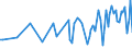 KN 46019305 /Exporte /Einheit = Preise (Euro/Tonne) /Partnerland: Estland /Meldeland: Eur27_2020 /46019305:Geflechte und ähnl. in Längsrichtung Gearbeitete Waren aus Rattanflechtstoffen, Auch Miteinander zu Bändern Verbunden (Ausg. Bindfäden, Seile und Taue; Teile von Schuhen Oder Kopfbedeckungen)