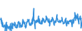 KN 46021100 /Exporte /Einheit = Preise (Euro/Tonne) /Partnerland: Oesterreich /Meldeland: Eur27_2020 /46021100:Korbmacherwaren und Andere Waren, Unmittelbar aus Bambusflechtstoffen Oder aus Waren aus Bambusflechtstoffen der Pos. 4601 Hergestellt Sowie Waren aus Luffa (Ausg. Wandverkleidungen der Pos. 4814; Bindfäden, Seile und Taue; Schuhe und Kopfbedeckungen und Teile Davon; Fahrzeuge und Fahrzeugaufbauten; Waren des Kapitels 94, Z.b. Möbel, Beleuchtungskörper)