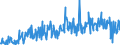 KN 46021100 /Exporte /Einheit = Preise (Euro/Tonne) /Partnerland: Estland /Meldeland: Eur27_2020 /46021100:Korbmacherwaren und Andere Waren, Unmittelbar aus Bambusflechtstoffen Oder aus Waren aus Bambusflechtstoffen der Pos. 4601 Hergestellt Sowie Waren aus Luffa (Ausg. Wandverkleidungen der Pos. 4814; Bindfäden, Seile und Taue; Schuhe und Kopfbedeckungen und Teile Davon; Fahrzeuge und Fahrzeugaufbauten; Waren des Kapitels 94, Z.b. Möbel, Beleuchtungskörper)