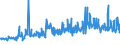 KN 46021100 /Exporte /Einheit = Preise (Euro/Tonne) /Partnerland: Litauen /Meldeland: Eur27_2020 /46021100:Korbmacherwaren und Andere Waren, Unmittelbar aus Bambusflechtstoffen Oder aus Waren aus Bambusflechtstoffen der Pos. 4601 Hergestellt Sowie Waren aus Luffa (Ausg. Wandverkleidungen der Pos. 4814; Bindfäden, Seile und Taue; Schuhe und Kopfbedeckungen und Teile Davon; Fahrzeuge und Fahrzeugaufbauten; Waren des Kapitels 94, Z.b. Möbel, Beleuchtungskörper)