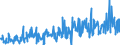 KN 46021100 /Exporte /Einheit = Preise (Euro/Tonne) /Partnerland: Polen /Meldeland: Eur27_2020 /46021100:Korbmacherwaren und Andere Waren, Unmittelbar aus Bambusflechtstoffen Oder aus Waren aus Bambusflechtstoffen der Pos. 4601 Hergestellt Sowie Waren aus Luffa (Ausg. Wandverkleidungen der Pos. 4814; Bindfäden, Seile und Taue; Schuhe und Kopfbedeckungen und Teile Davon; Fahrzeuge und Fahrzeugaufbauten; Waren des Kapitels 94, Z.b. Möbel, Beleuchtungskörper)