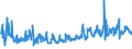 KN 46021100 /Exporte /Einheit = Preise (Euro/Tonne) /Partnerland: Slowenien /Meldeland: Eur27_2020 /46021100:Korbmacherwaren und Andere Waren, Unmittelbar aus Bambusflechtstoffen Oder aus Waren aus Bambusflechtstoffen der Pos. 4601 Hergestellt Sowie Waren aus Luffa (Ausg. Wandverkleidungen der Pos. 4814; Bindfäden, Seile und Taue; Schuhe und Kopfbedeckungen und Teile Davon; Fahrzeuge und Fahrzeugaufbauten; Waren des Kapitels 94, Z.b. Möbel, Beleuchtungskörper)