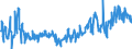 KN 46021200 /Exporte /Einheit = Preise (Euro/Tonne) /Partnerland: Portugal /Meldeland: Eur27_2020 /46021200:Korbmacherwaren und Andere Waren, Unmittelbar aus Rattanflechtstoffen Oder aus Waren aus Rattanflechtstoffen der Pos. 4601 Hergestellt Sowie Waren aus Luffa (Ausg. Wandverkleidungen der Pos. 4814; Bindfäden, Seile und Taue; Schuhe und Kopfbedeckungen und Teile Davon; Fahrzeuge und Fahrzeugaufbauten; Waren des Kapitels 94, Z.b. Möbel, Beleuchtungskörper)