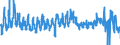 KN 46 /Exporte /Einheit = Preise (Euro/Tonne) /Partnerland: Belgien /Meldeland: Eur27_2020 /46:Flechtwaren und Korbmacherwaren