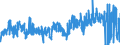 CN 46 /Exports /Unit = Prices (Euro/ton) /Partner: Poland /Reporter: Eur27_2020 /46:Manufactures of Straw, of Esparto or of Other Plaiting Materials; Basketware and Wickerwork