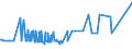 KN 47069100 /Exporte /Einheit = Preise (Euro/Bes. Maßeinheiten) /Partnerland: Liechtenstein /Meldeland: Europäische Union /47069100:Halbstoffe aus Cellulosehaltigen Faserstoffen, Mechanisch Aufbereitet (Ausg. Bambus, Holz, Baumwoll-linters Sowie Halbstoffe aus der Aufbereitung von Abfällen und Ausschuss von Papier Oder Pappe)