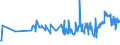 KN 48026115 /Exporte /Einheit = Preise (Euro/Tonne) /Partnerland: Tunesien /Meldeland: Eur27_2020 /48026115:Papiere und Pappen, Weder Gestrichen Noch überzogen, von der art wie sie als Schreibpapiere, Druckpapiere Oder zu Anderen Grafischen Zwecken Verwendet Werden, und Papiere und Pappen für Lochkarten Oder Lochstreifen, Nichtperforiert, in Rollen Jeder Größe, mit Einem Gehalt an Fasern, in Einem Mechanischen Aufbereitungsverfahren Gewonnen, von > 50 Ght, Bezogen auf die Gesamtfasermenge, und mit Einem Gewicht von < 72 G/m², A.n.g.