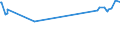 KN 48026115 /Exporte /Einheit = Preise (Euro/Tonne) /Partnerland: Uganda /Meldeland: Eur27_2020 /48026115:Papiere und Pappen, Weder Gestrichen Noch überzogen, von der art wie sie als Schreibpapiere, Druckpapiere Oder zu Anderen Grafischen Zwecken Verwendet Werden, und Papiere und Pappen für Lochkarten Oder Lochstreifen, Nichtperforiert, in Rollen Jeder Größe, mit Einem Gehalt an Fasern, in Einem Mechanischen Aufbereitungsverfahren Gewonnen, von > 50 Ght, Bezogen auf die Gesamtfasermenge, und mit Einem Gewicht von < 72 G/m², A.n.g.