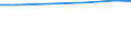 KN 48043151 /Exporte /Einheit = Preise (Euro/Tonne) /Partnerland: Tansania /Meldeland: Eur15 /48043151:Isolierkraftpapier für Elektrotechnische Zwecke, Weder Gestrichen Noch überzogen, in Rollen mit Einer Breite > 36 cm Oder in Quadratischen Oder Rechteckigen Bogen, die Ungefaltet auf Einer Seite > 36 cm und auf der Anderen Seite > 15 cm Messen, mit Einem Gewicht von <= 150 G/m², Ungebleicht, mit Einem Gehalt an Sulfat- Oder Natronzellstoff aus Nadelholz von >= 80 ght der Gesamtfasermenge (Ausg. Kraftliner und Kraftsackpapier)