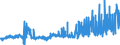 KN 48043951 /Exporte /Einheit = Preise (Euro/Tonne) /Partnerland: Daenemark /Meldeland: Eur27_2020 /48043951:Kraftpapiere und Kraftpappen, Weder Gestrichen Noch überzogen, in Rollen mit Einer Breite > 36 cm Oder in Quadratischen Oder Rechteckigen Bogen, die Ungefaltet auf Einer Seite > 36 cm und auf der Anderen Seite > 15 cm Messen, mit Einem Gewicht von <= 150 G/m², in der Masse Einheitlich Gebleicht, mit Einem Gehalt an Sulfat- Oder Natronzellstoff aus Nadelholz von >= 80 ght der Gesamtfasermenge (Ausg. zur Herstellung von Papiergarnen der Pos. 5308 Oder 5607; Isolierkraftpapier für Elektrotechnische Zwecke; Kraftliner und Kraftsackpapier; Waren der Pos. 4802, 4803 Oder 4808)