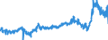 KN 48059200 /Exporte /Einheit = Preise (Euro/Tonne) /Partnerland: Deutschland /Meldeland: Eur27_2020 /48059200:Papiere und Pappen, Weder Gestrichen Noch überzogen, in Rollen mit Einer Breite > 36 cm Oder in Quadratischen Oder Rechteckigen Bogen, die Ungefaltet auf Einer Seite > 36 cm und auf der Anderen Seite > 15 cm Messen, mit Einem Gewicht von > 150 G/m², Jedoch < 225 G/m², A.n.g.