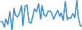 KN 48063000 /Exporte /Einheit = Preise (Euro/Tonne) /Partnerland: Ver.koenigreich(Ohne Nordirland) /Meldeland: Eur27_2020 /48063000:Naturpauspapier in Rollen mit Einer Breite > 36 cm Oder in Quadratischen Oder Rechteckigen Bogen, die Ungefaltet auf Einer Seite > 36 cm und auf der Anderen Seite > 15 cm Messen