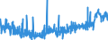 KN 48064090 /Exporte /Einheit = Preise (Euro/Tonne) /Partnerland: Griechenland /Meldeland: Eur27_2020 /48064090:Papiere, Kalandriert und Durchsichtig Oder Durchscheinend, in Rollen mit Einer Breite > 36 cm Oder in Quadratischen Oder Rechteckigen Bogen, die Ungefaltet auf Einer Seite > 36 cm und auf der Anderen Seite > 15 cm Messen (Ausg. Pergamentpapier und -pappe, Pergamentersatzpapier, Naturpauspapier und Pergaminpapier)