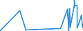 KN 48064090 /Exporte /Einheit = Preise (Euro/Tonne) /Partnerland: Dem. Rep. Kongo /Meldeland: Eur27_2020 /48064090:Papiere, Kalandriert und Durchsichtig Oder Durchscheinend, in Rollen mit Einer Breite > 36 cm Oder in Quadratischen Oder Rechteckigen Bogen, die Ungefaltet auf Einer Seite > 36 cm und auf der Anderen Seite > 15 cm Messen (Ausg. Pergamentpapier und -pappe, Pergamentersatzpapier, Naturpauspapier und Pergaminpapier)