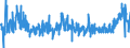 KN 4808 /Exporte /Einheit = Preise (Euro/Tonne) /Partnerland: Finnland /Meldeland: Eur27_2020 /4808:Papiere und Pappen, Gewellt `auch mit Aufgeklebter Decke`, Gekreppt, Gefältet, Durch Pressen Oder Prägen Gemustert Oder Perforiert, in Rollen mit Einer Breite > 36 cm Oder in Quadratischen Oder Rechteckigen Bogen, die Ungefaltet auf Einer Seite > 36 cm und auf der Anderen Seite > 15 cm Messen (Ausg. Papiere von der in der Pos. 4803 Beschriebenen Art)