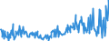 KN 48101400 /Exporte /Einheit = Preise (Euro/Tonne) /Partnerland: Ver.koenigreich /Meldeland: Eur27_2020 /48101400:Papiere und Pappen von der art wie sie als Schreibpapiere, Druckpapiere Oder zu Anderen Grafischen Zwecken Verwendet Werden, Ohne Gehalt an Fasern, in Einem Mechanischen Oder Chemisch-mechanischem Aufbereitungsverfahren Gewonnen, Oder mit Gehalt von <= 10 ght Solcher Fasern, Bezogen auf die Gesamtfasermenge, Ein- Oder Beidseitig mit Kaolin Oder Anderen Anorganischen Stoffen Gestrichen, in Quadratischen Oder Rechteckigen Bogen die Ungefaltet auf Einer Seite <= 435 mm und auf der Anderen Seite <= 297 mm Messen