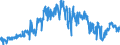 CN 48102930 /Exports /Unit = Prices (Euro/ton) /Partner: Ukraine /Reporter: Eur27_2020 /48102930:Paper and Paperboard Used for Writing, Printing or Other Graphic Purposes, of Which > 10% by Weight of the Total Fibre Content Consists of Fibres Obtained by a Mechanical or Chemi-mechanical Process, Coated on one or Both Sides With Kaolin or Other Inorganic Substances, in Rolls of any Size (Excl. Lightweight Paper; Paper and Paperboard for Office Machines and the Like)