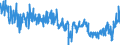 KN 48119000 /Exporte /Einheit = Preise (Euro/Tonne) /Partnerland: Niederlande /Meldeland: Eur27_2020 /48119000:Papiere, Pappen, Zellstoffwatte und Vliese aus Zellstofffasern, Gestrichen, überzogen, Getränkt, auf der Oberfläche Gefärbt, Verziert Oder Bedruckt, in Rollen Oder Quadratischen Oder Rechteckigen Bogen, Jeder Größe (Ausg. Waren der Pos. 4803, 4809, 4810 Oder 4818 Sowie Waren der Unterpos. 4811.10 bis 4811.60)