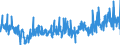 KN 48119000 /Exporte /Einheit = Preise (Euro/Tonne) /Partnerland: Irland /Meldeland: Eur27_2020 /48119000:Papiere, Pappen, Zellstoffwatte und Vliese aus Zellstofffasern, Gestrichen, überzogen, Getränkt, auf der Oberfläche Gefärbt, Verziert Oder Bedruckt, in Rollen Oder Quadratischen Oder Rechteckigen Bogen, Jeder Größe (Ausg. Waren der Pos. 4803, 4809, 4810 Oder 4818 Sowie Waren der Unterpos. 4811.10 bis 4811.60)