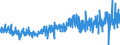 KN 48119000 /Exporte /Einheit = Preise (Euro/Tonne) /Partnerland: Schweiz /Meldeland: Eur27_2020 /48119000:Papiere, Pappen, Zellstoffwatte und Vliese aus Zellstofffasern, Gestrichen, überzogen, Getränkt, auf der Oberfläche Gefärbt, Verziert Oder Bedruckt, in Rollen Oder Quadratischen Oder Rechteckigen Bogen, Jeder Größe (Ausg. Waren der Pos. 4803, 4809, 4810 Oder 4818 Sowie Waren der Unterpos. 4811.10 bis 4811.60)