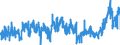 KN 4811 /Exporte /Einheit = Preise (Euro/Tonne) /Partnerland: Niederlande /Meldeland: Eur27_2020 /4811:Papiere, Pappen, Zellstoffwatte und Vliese aus Zellstofffasern, Gestrichen, überzogen, Getränkt, auf der Oberfläche Gefärbt, Verziert Oder Bedruckt, in Rollen Oder Quadratischen Oder Rechteckigen Bogen, Jeder Größe (Ausg. Papiere von der in der Pos. 4803, 4809 Oder 4810 Beschriebenen Art)