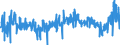 KN 4811 /Exporte /Einheit = Preise (Euro/Tonne) /Partnerland: Irland /Meldeland: Eur27_2020 /4811:Papiere, Pappen, Zellstoffwatte und Vliese aus Zellstofffasern, Gestrichen, überzogen, Getränkt, auf der Oberfläche Gefärbt, Verziert Oder Bedruckt, in Rollen Oder Quadratischen Oder Rechteckigen Bogen, Jeder Größe (Ausg. Papiere von der in der Pos. 4803, 4809 Oder 4810 Beschriebenen Art)