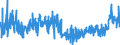 KN 4811 /Exporte /Einheit = Preise (Euro/Tonne) /Partnerland: Estland /Meldeland: Eur27_2020 /4811:Papiere, Pappen, Zellstoffwatte und Vliese aus Zellstofffasern, Gestrichen, überzogen, Getränkt, auf der Oberfläche Gefärbt, Verziert Oder Bedruckt, in Rollen Oder Quadratischen Oder Rechteckigen Bogen, Jeder Größe (Ausg. Papiere von der in der Pos. 4803, 4809 Oder 4810 Beschriebenen Art)