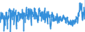 KN 4811 /Exporte /Einheit = Preise (Euro/Tonne) /Partnerland: Tunesien /Meldeland: Eur27_2020 /4811:Papiere, Pappen, Zellstoffwatte und Vliese aus Zellstofffasern, Gestrichen, überzogen, Getränkt, auf der Oberfläche Gefärbt, Verziert Oder Bedruckt, in Rollen Oder Quadratischen Oder Rechteckigen Bogen, Jeder Größe (Ausg. Papiere von der in der Pos. 4803, 4809 Oder 4810 Beschriebenen Art)