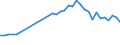 KN 48139010 /Exporte /Einheit = Preise (Euro/Tonne) /Partnerland: Griechenland /Meldeland: Eur27_2020 /48139010:Zigarettenpapier, Ungetraenkt, in Rollen mit Einer Breite von > 15 cm Oder in Quadratischen Oder Rechteckigen Bogen, von Denen Eine Seite > 36 cm Mmisst