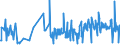 KN 48139090 /Exporte /Einheit = Preise (Euro/Tonne) /Partnerland: Griechenland /Meldeland: Eur27_2020 /48139090:Zigarettenpapier, Auch Zugeschnitten (Ausg. in Form von Heftchen Oder Hülsen Sowie in Rollen mit Einer Breite von <= 15 Cm)