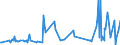 KN 48139090 /Exporte /Einheit = Preise (Euro/Tonne) /Partnerland: Lettland /Meldeland: Eur27_2020 /48139090:Zigarettenpapier, Auch Zugeschnitten (Ausg. in Form von Heftchen Oder Hülsen Sowie in Rollen mit Einer Breite von <= 15 Cm)