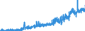 KN 4813 /Exporte /Einheit = Preise (Euro/Tonne) /Partnerland: Ver.koenigreich /Meldeland: Eur27_2020 /4813:Zigarettenpapier, Auch Zugeschnitten Oder in Form von Heftchen Oder Hülsen