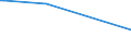 KN 48162000 /Exporte /Einheit = Preise (Euro/Tonne) /Partnerland: Turkmenistan /Meldeland: Eur15 /48162000:Durchschreibepapier, Präpariert, in Rollen mit Einer Breite von <= 36 cm Oder in Quadratischen Oder Rechteckigen Bogen, die Ungefaltet auf Keiner Seite > 36 cm Messen, Oder in Andere als Quadratische Oder Rechteckige Form Zugeschnitten, Auch in Kartons (Ausg. Kohlepapier Oder ähnl. Vervielfältigungspapier)