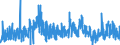 CN 48172000 /Exports /Unit = Prices (Euro/ton) /Partner: United Kingdom /Reporter: Eur27_2020 /48172000:Letter Cards, Plain Postcards and Correspondence Cards, of Paper or Paperboard (Excl. Those With Imprinted Postage Stamps)