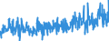 KN 4817 /Exporte /Einheit = Preise (Euro/Tonne) /Partnerland: Spanien /Meldeland: Eur27_2020 /4817:Briefumschläge, Kartenbriefe, Postkarten `ohne Bilder` und Korrespondenzkarten, aus Papier Oder Pappe Sowie Zusammenstellungen von Schreibwaren aus Papier, in Schachteln, Taschen und ähnl. Behältnissen, aus Papier Oder Pappe (Ausg. Einstückbriefe, Postkarten und Briefkarten, mit Aufgedruckten Postwertzeichen)