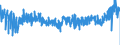 KN 4817 /Exporte /Einheit = Preise (Euro/Tonne) /Partnerland: Luxemburg /Meldeland: Eur27_2020 /4817:Briefumschläge, Kartenbriefe, Postkarten `ohne Bilder` und Korrespondenzkarten, aus Papier Oder Pappe Sowie Zusammenstellungen von Schreibwaren aus Papier, in Schachteln, Taschen und ähnl. Behältnissen, aus Papier Oder Pappe (Ausg. Einstückbriefe, Postkarten und Briefkarten, mit Aufgedruckten Postwertzeichen)