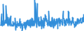 KN 4817 /Exporte /Einheit = Preise (Euro/Tonne) /Partnerland: Andorra /Meldeland: Eur27_2020 /4817:Briefumschläge, Kartenbriefe, Postkarten `ohne Bilder` und Korrespondenzkarten, aus Papier Oder Pappe Sowie Zusammenstellungen von Schreibwaren aus Papier, in Schachteln, Taschen und ähnl. Behältnissen, aus Papier Oder Pappe (Ausg. Einstückbriefe, Postkarten und Briefkarten, mit Aufgedruckten Postwertzeichen)