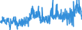 KN 4817 /Exporte /Einheit = Preise (Euro/Tonne) /Partnerland: Polen /Meldeland: Eur27_2020 /4817:Briefumschläge, Kartenbriefe, Postkarten `ohne Bilder` und Korrespondenzkarten, aus Papier Oder Pappe Sowie Zusammenstellungen von Schreibwaren aus Papier, in Schachteln, Taschen und ähnl. Behältnissen, aus Papier Oder Pappe (Ausg. Einstückbriefe, Postkarten und Briefkarten, mit Aufgedruckten Postwertzeichen)