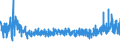 KN 48183000 /Exporte /Einheit = Preise (Euro/Tonne) /Partnerland: Ukraine /Meldeland: Eur27_2020 /48183000:Tischtücher und Servietten, aus Papierhalbstoff, Papier, Zellstoffwatte Oder Vliesen aus Zellstofffasern