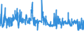 CN 48185000 /Exports /Unit = Prices (Euro/ton) /Partner: Lithuania /Reporter: Eur27_2020 /48185000:Articles of Apparel and Clothing Accessories, of Paper Pulp, Paper, Cellulose Wadding or Webs of Cellulose Fibres (Excl. Footware and Parts Thereof, Incl. Insoles, Heel Pieces and Similar Removable Products, Gaiters and Similar Products, Headgear and Parts Thereof)